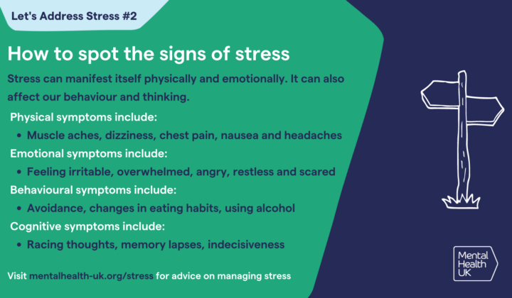 Signs of stress