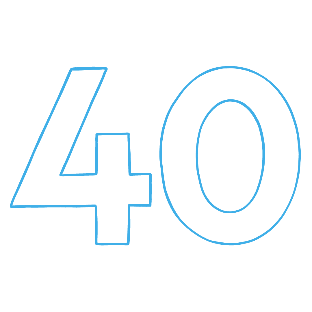 40 support groups set up