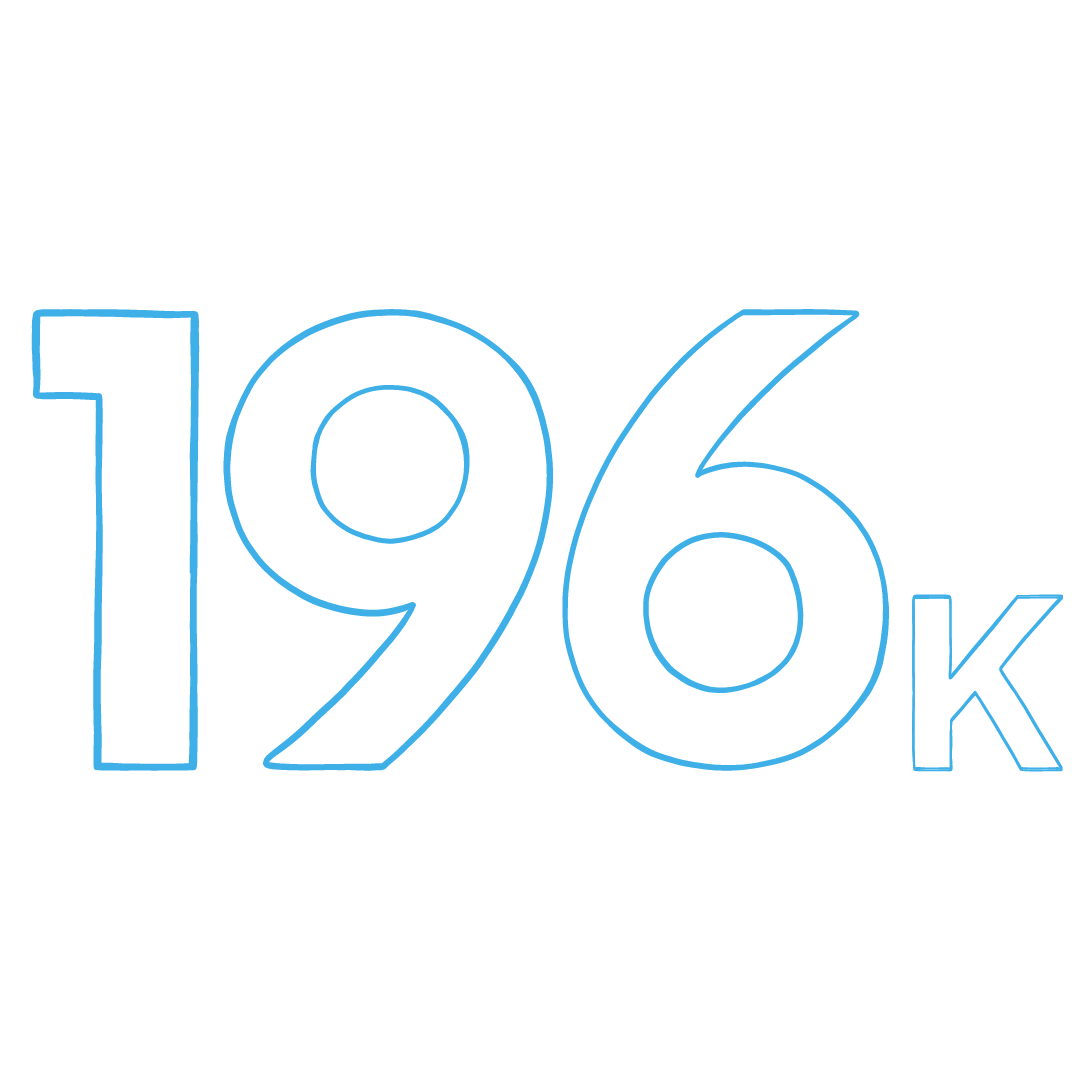 196,000 young people supported reslience