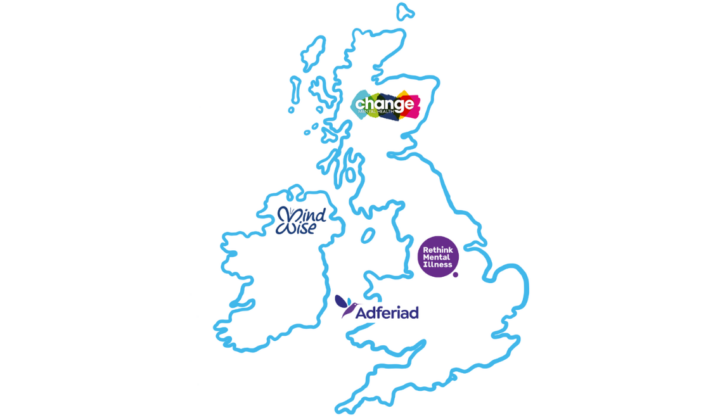 Founding charities