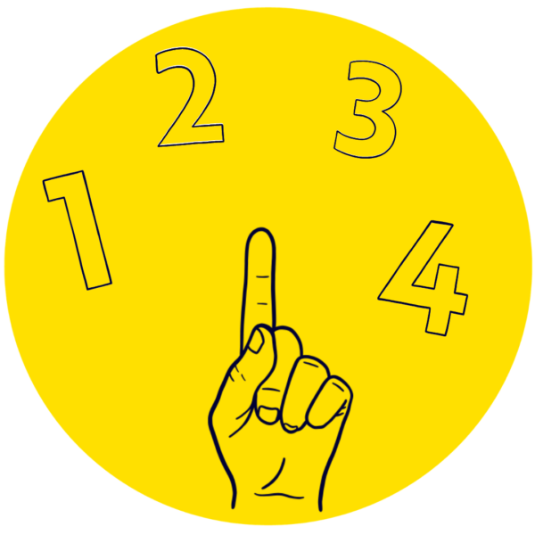 Finger pointing to 1, 2, 3 and 4 numbers illustration