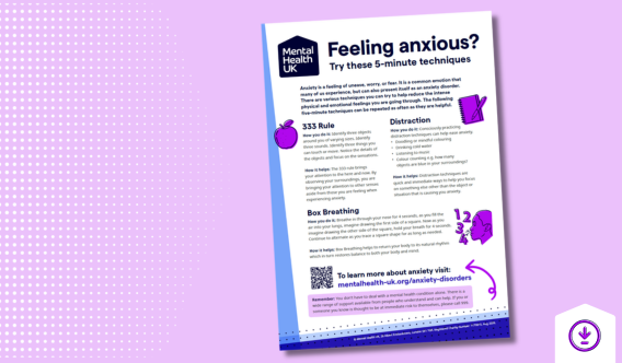 Front cover of anxiety guide